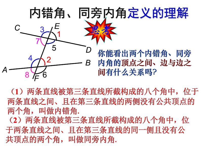 2021-2022学年度北师大版七年级数学下册课件 2.2 探索直线平行的条件（2） 2第6页