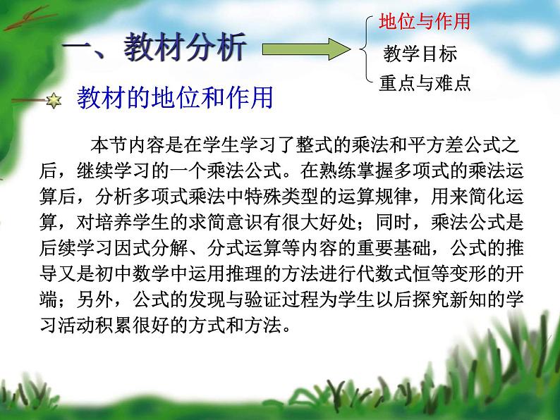 2021-2022学年度北师大版七年级数学下册课件 1.6 完全平方公式 1第3页