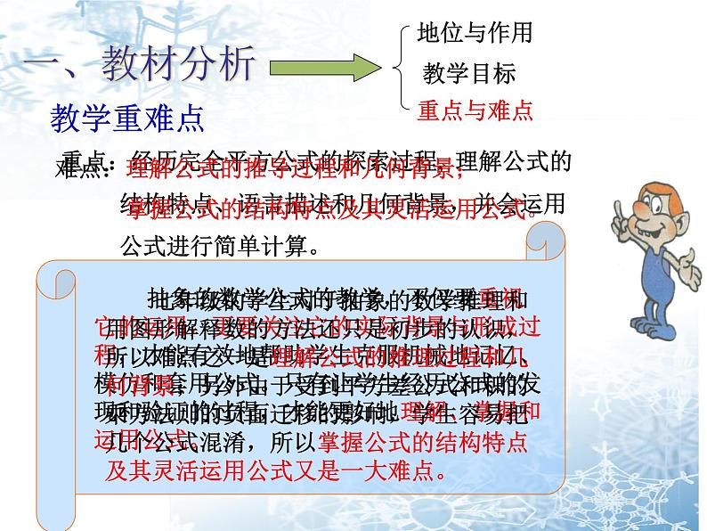 2021-2022学年度北师大版七年级数学下册课件 1.6 完全平方公式 1第5页