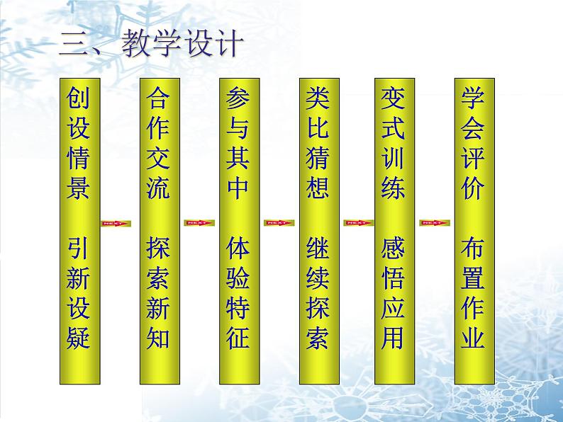 2021-2022学年度北师大版七年级数学下册课件 1.6 完全平方公式 1第7页