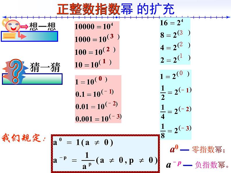 2021-2022学年度北师大版七年级数学下册课件 1.3 同底数幂的除法 1第6页