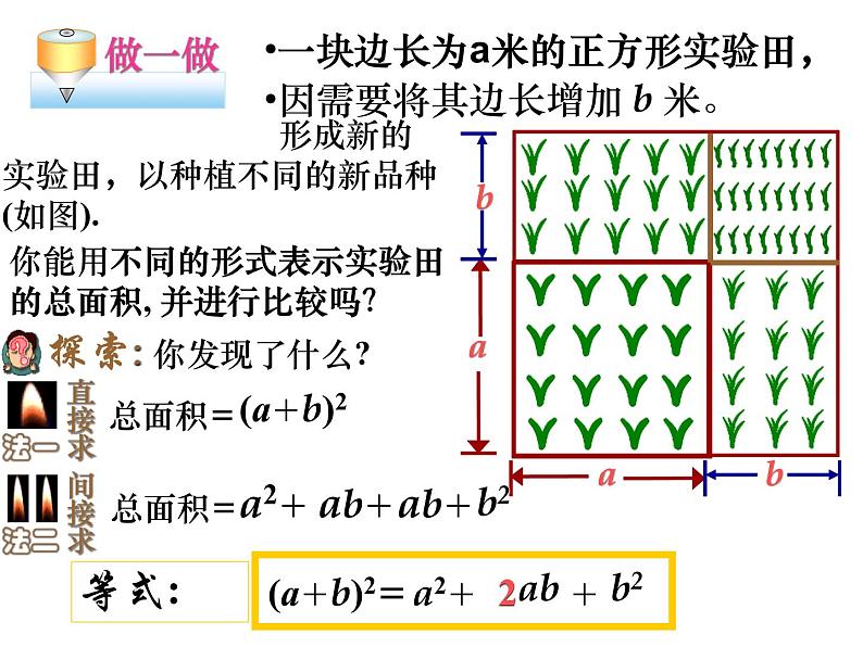 2021-2022学年度北师大版七年级数学下册课件 1.6 完全平方公式 2第3页