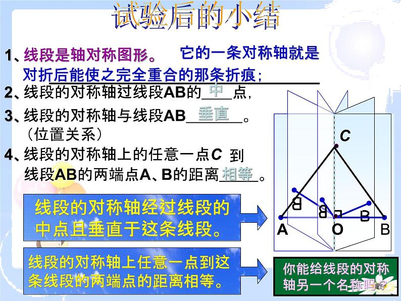 2021-2022学年度北师大版七年级数学下册课件 5.3 简单的轴对称图形 1第5页