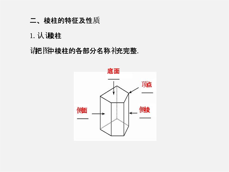 北师大初中数学七上《1.1 生活中的立体图形》PPT课件 (2)第5页