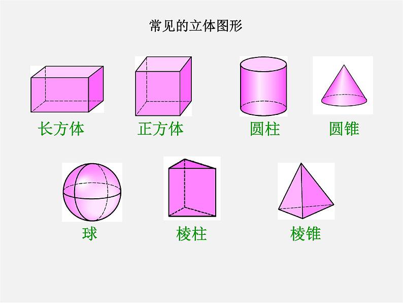 北师大初中数学七上《1.1 生活中的立体图形》PPT课件 (6)03