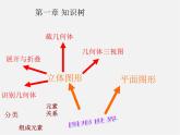 北师大初中数学七上《1.2 展开与折叠》PPT课件 (6)