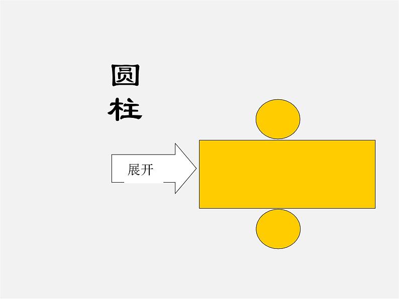 北师大初中数学七上《1.2 展开与折叠》PPT课件 (5)第5页