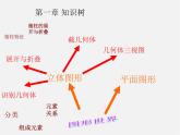 北师大初中数学七上《1.2 展开与折叠》PPT课件 (7)