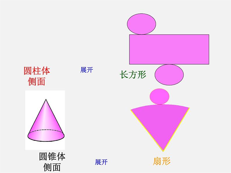 北师大初中数学七上《1.2 展开与折叠》PPT课件 (7)05