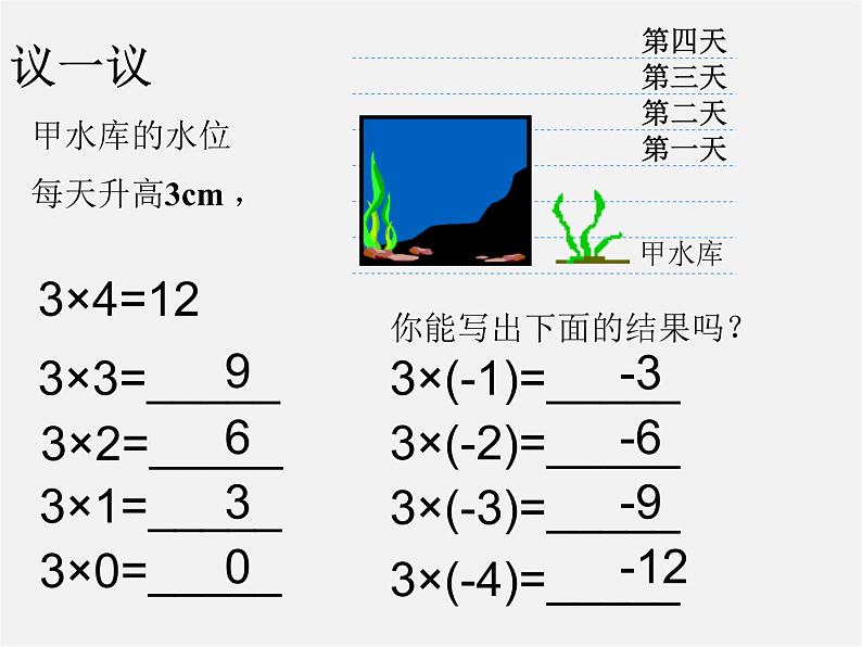 北师大初中数学七上《2.7 有理数的乘法》PPT课件 (12)第3页