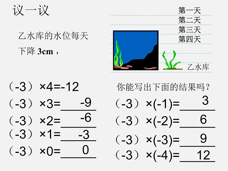 北师大初中数学七上《2.7 有理数的乘法》PPT课件 (12)第4页