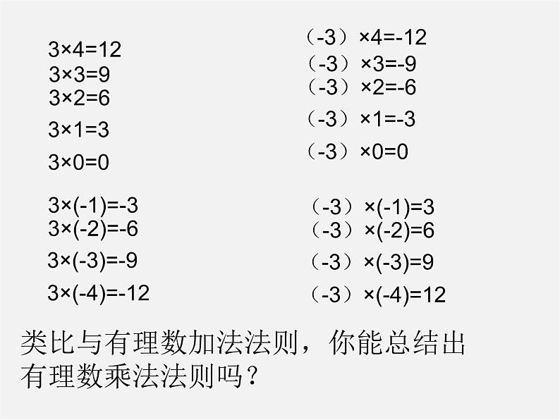 北师大初中数学七上《2.7 有理数的乘法》PPT课件 (12)第5页