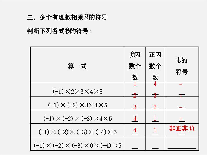 北师大初中数学七上《2.7 有理数的乘法》PPT课件 (16)第5页