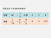 北师大初中数学七上《2.8 有理数的除法》PPT课件 (5)