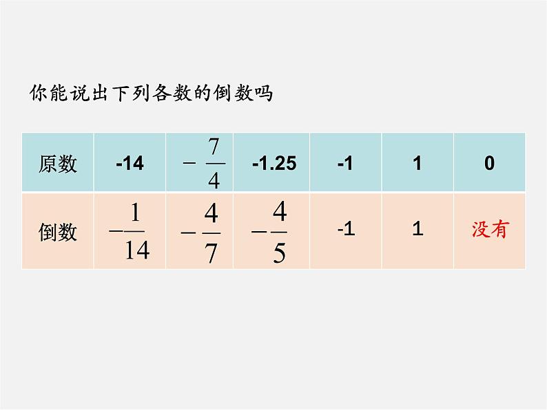 北师大初中数学七上《2.8 有理数的除法》PPT课件 (5)第3页