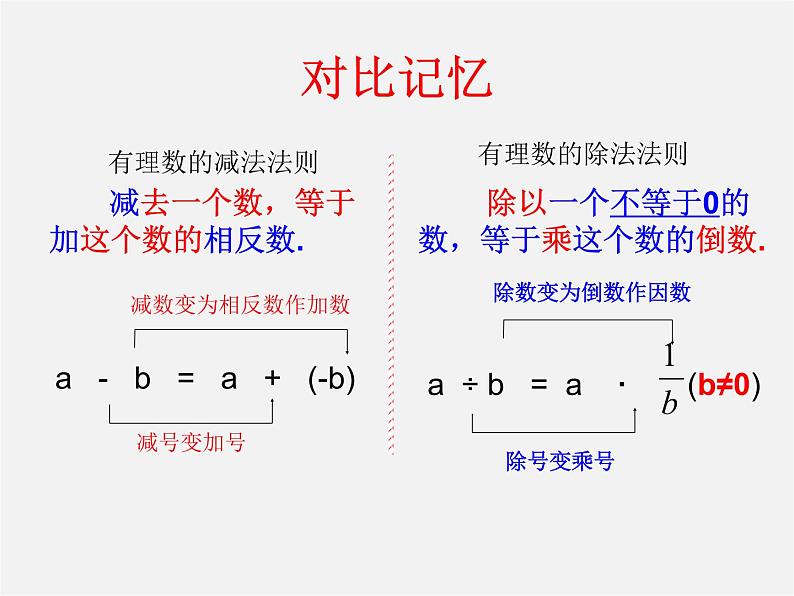 北师大初中数学七上《2.8 有理数的除法》PPT课件 (6)07