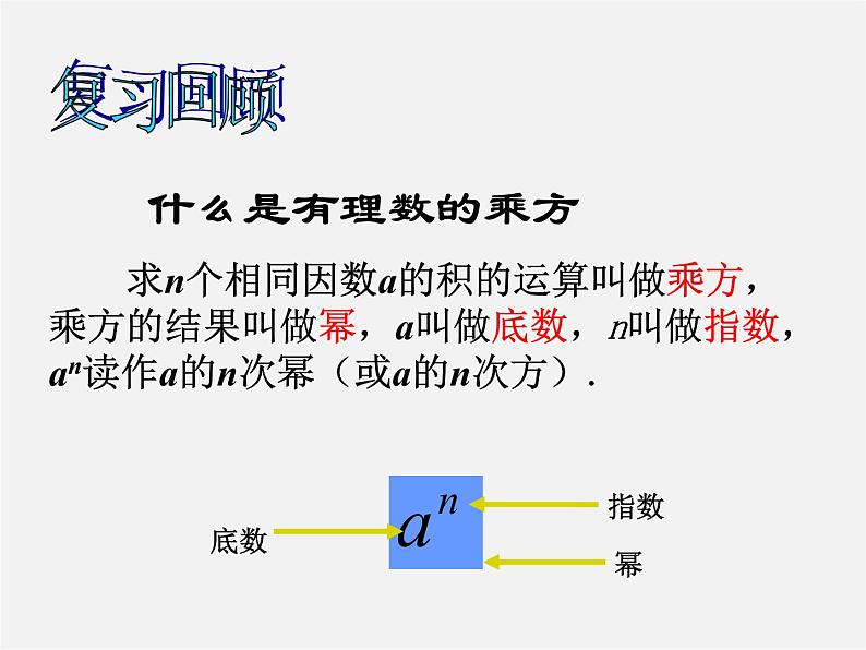 北师大初中数学七上《2.9 有理数的乘方》PPT课件 (4)02