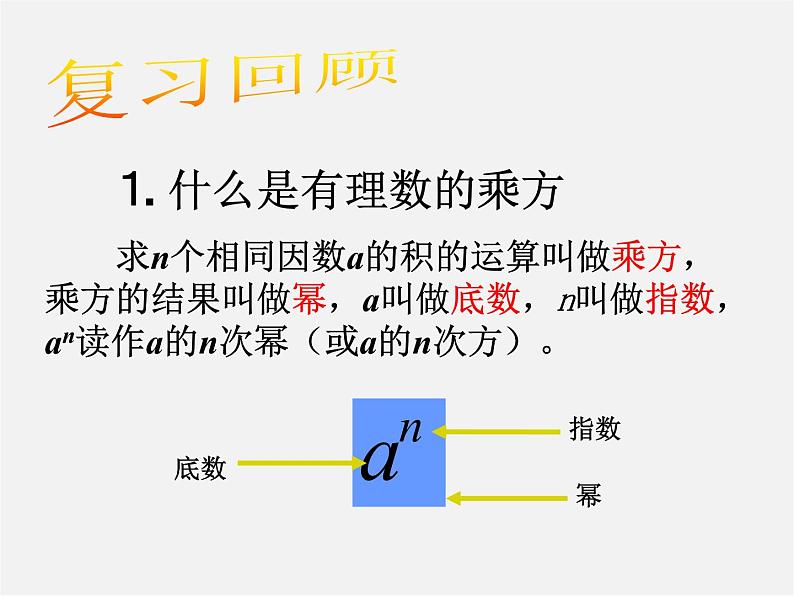 北师大初中数学七上《2.9 有理数的乘方》PPT课件 (10)第2页