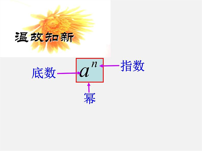 北师大初中数学七上《2.10 科学记数法》PPT课件 (3)03