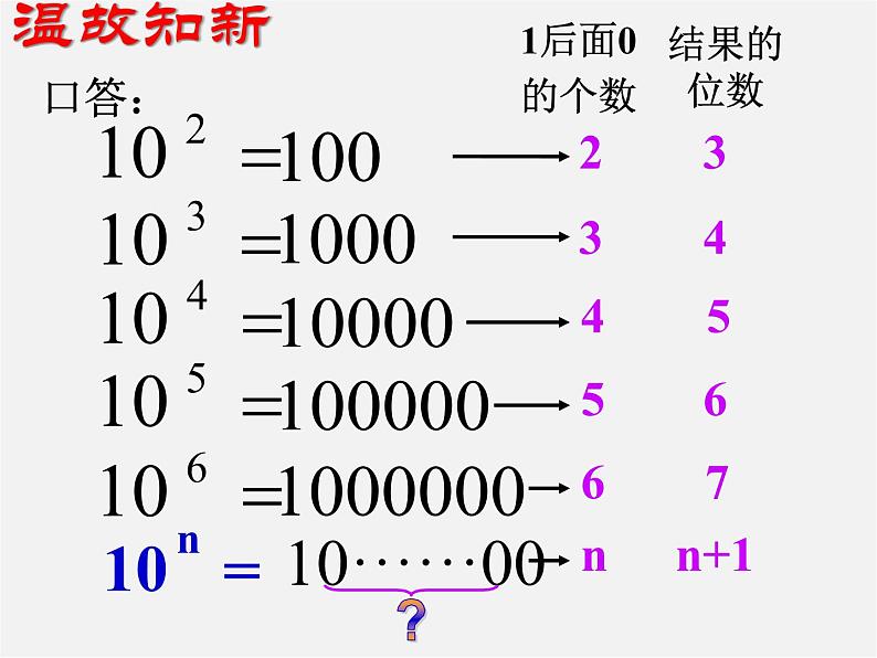 北师大初中数学七上《2.10 科学记数法》PPT课件 (3)04