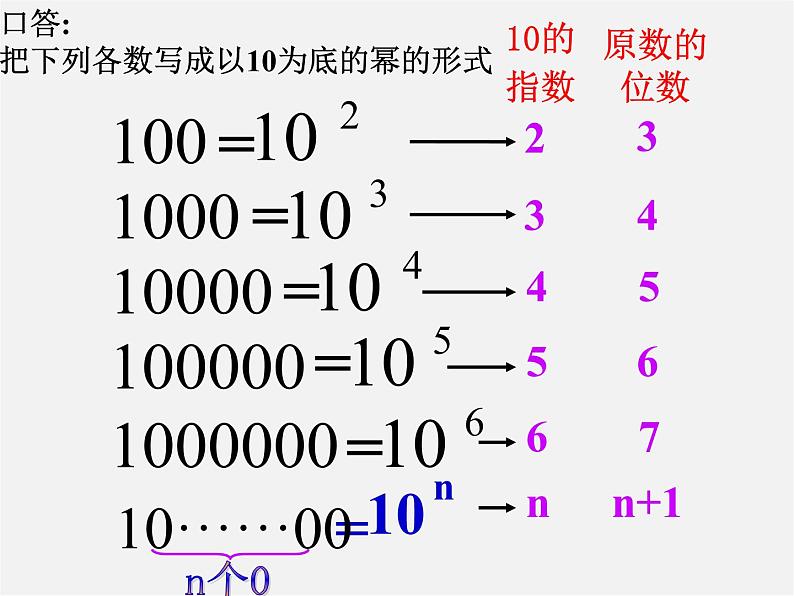 北师大初中数学七上《2.10 科学记数法》PPT课件 (3)05