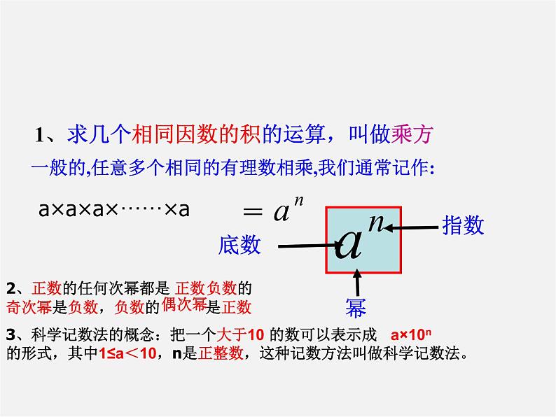 北师大初中数学七上《2.0第二章 有理数及其运算》PPT课件 (9)第3页