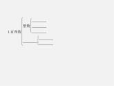 北师大初中数学七上《2.1 有理数》PPT课件 (1)