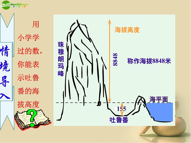 北师大初中数学七上《2.0第二章 有理数及其运算》PPT课件 (11)06