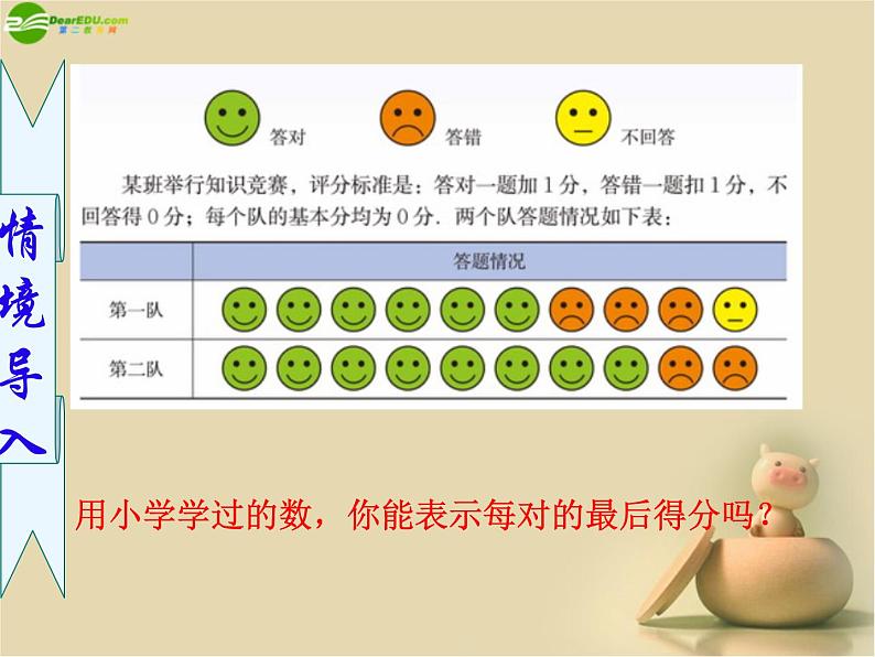 北师大初中数学七上《2.0第二章 有理数及其运算》PPT课件 (11)07