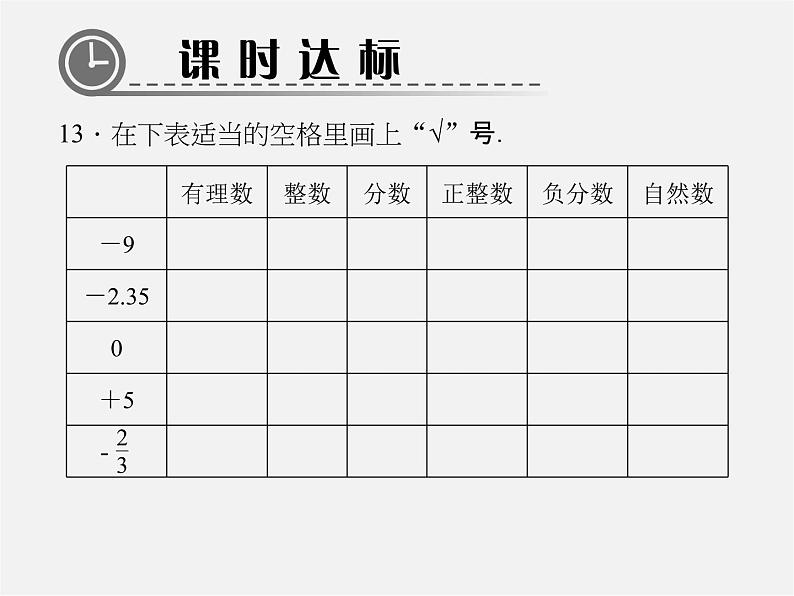 北师大初中数学七上《2.1 有理数》PPT课件 (3)第8页