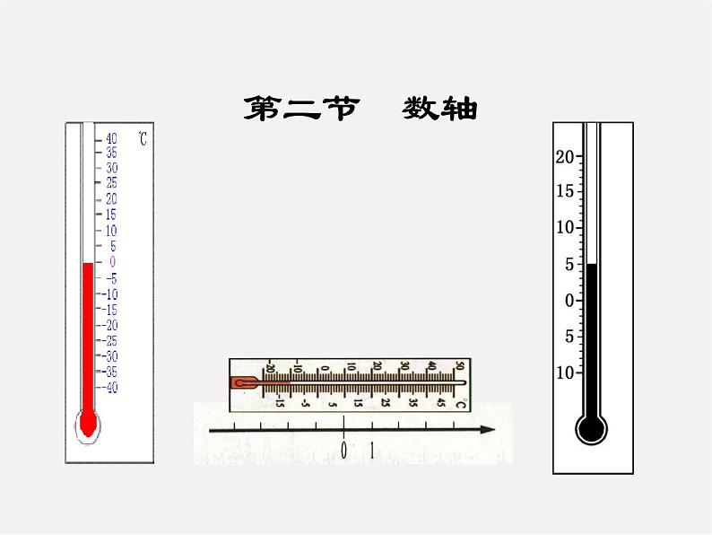 北师大初中数学七上《2.2 数轴》PPT课件 (1)01