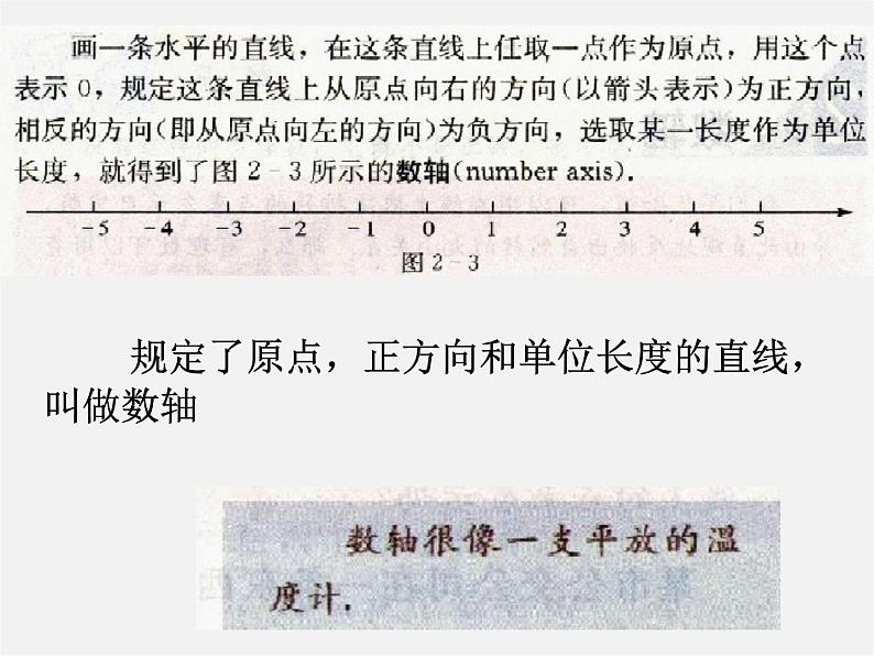 北师大初中数学七上《2.2 数轴》PPT课件 (4)第5页