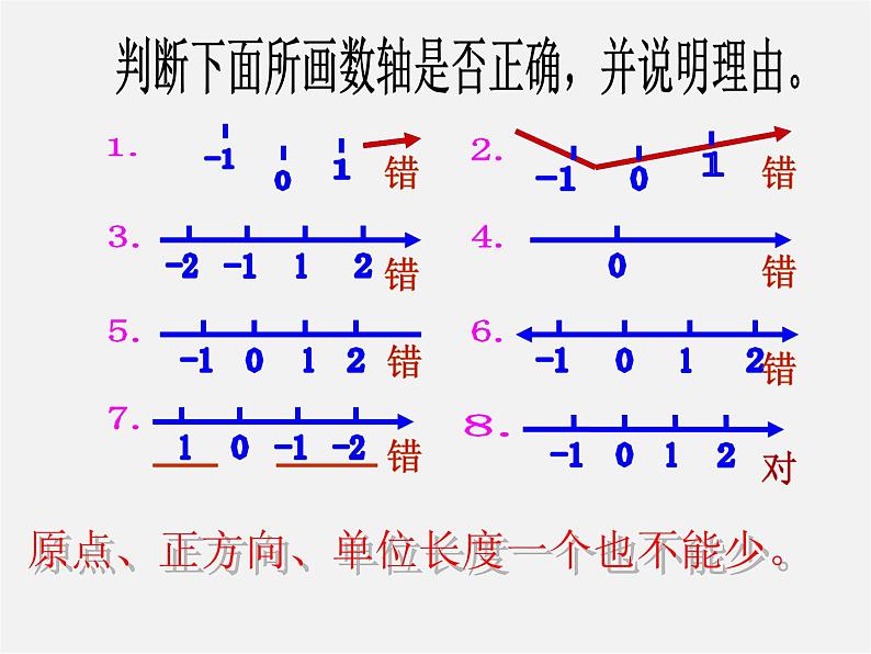 北师大初中数学七上《2.2 数轴》PPT课件 (4)第6页