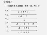 北师大初中数学七上《2.2 数轴》PPT课件 (3)