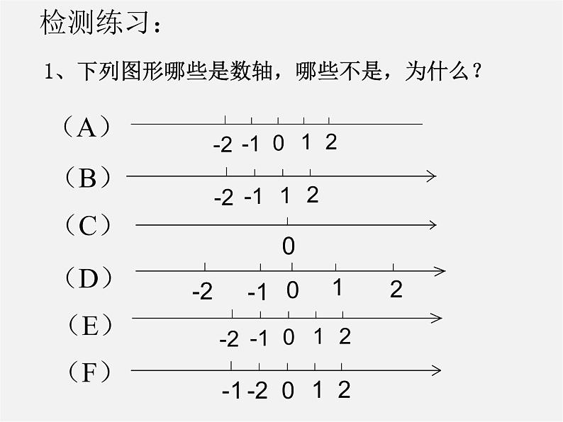 北师大初中数学七上《2.2 数轴》PPT课件 (3)05