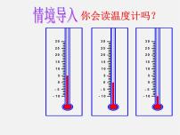 2021学年第二章 有理数及其运算2.2 数轴说课课件ppt