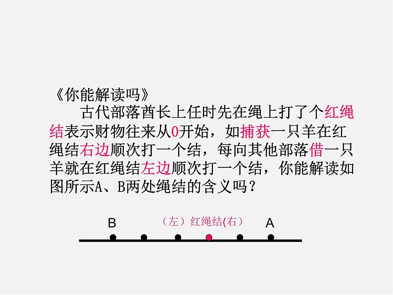 北师大初中数学七上《2.2 数轴》PPT课件 (13)第2页