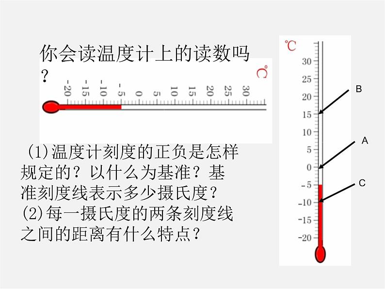 北师大初中数学七上《2.2 数轴》PPT课件 (13)第4页