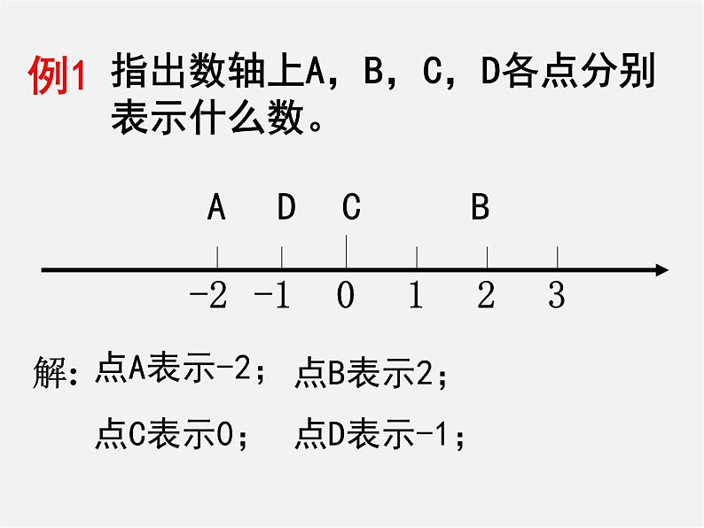 北师大初中数学七上《2.2 数轴》PPT课件 (13)第8页