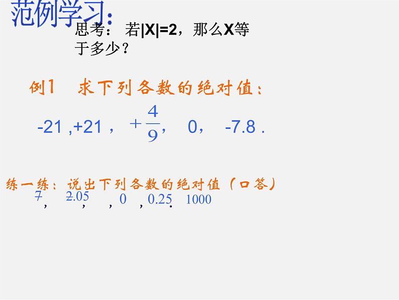 北师大初中数学七上《2.3 绝对值》PPT课件 (2)06