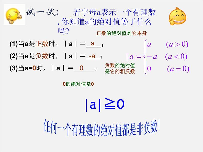 北师大初中数学七上《2.3 绝对值》PPT课件 (5)08