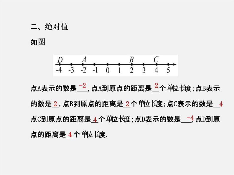 北师大初中数学七上《2.3 绝对值》PPT课件 (11)04