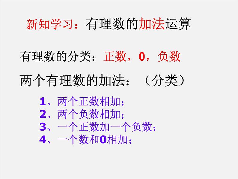 北师大初中数学七上《2.4 有理数的加法》PPT课件 (2)03