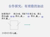 北师大初中数学七上《2.4 有理数的加法》PPT课件 (8)