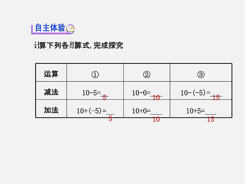 北师大初中数学七上《2.5 有理数的减法》PPT课件 (2)03