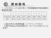 北师大初中数学七上《2.5 有理数的减法》PPT课件 (5)