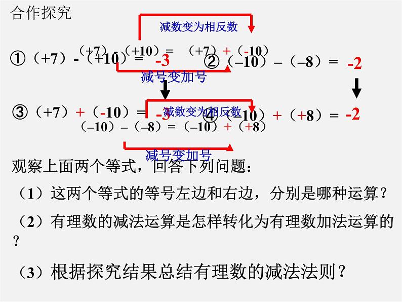 北师大初中数学七上《2.5 有理数的减法》PPT课件 (7)06