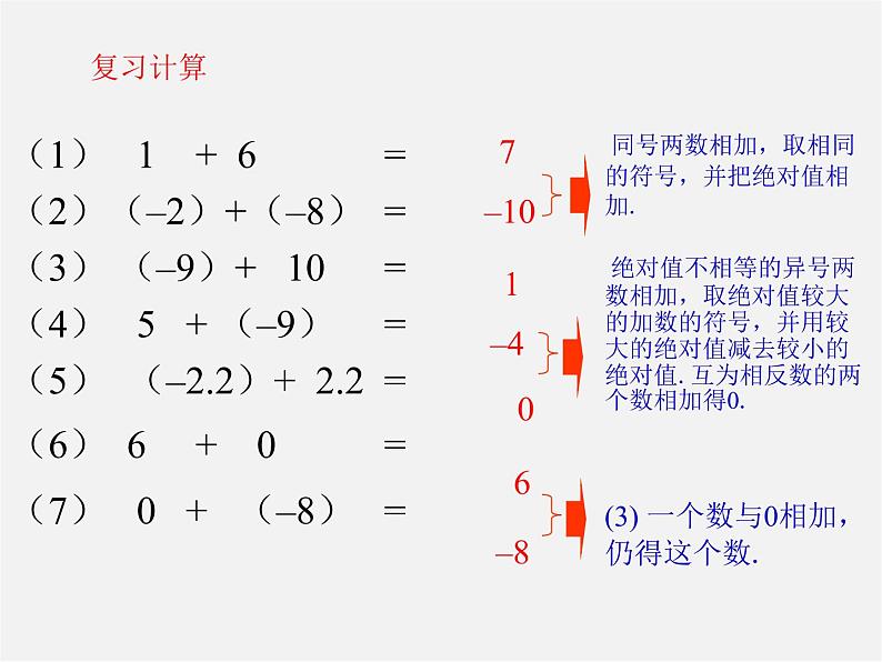 北师大初中数学七上《2.5 有理数的减法》PPT课件 (8)第2页