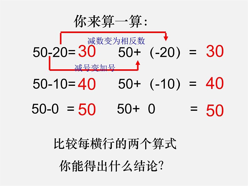 北师大初中数学七上《2.5 有理数的减法》PPT课件 (8)第6页