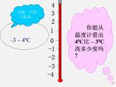 北师大初中数学七上《2.5 有理数的减法》PPT课件 (11)